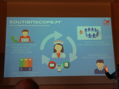 soutienscope
